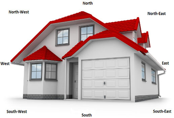 Vastu Dosh Nivaran